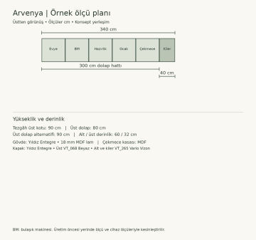 Arvenya MDF Kapaklı Düz Mutfak Dolabı – 40 cm Kilerli