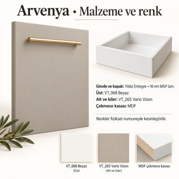 Arvenya MDF Kapaklı Düz Mutfak Dolabı – 40 cm Kilerli