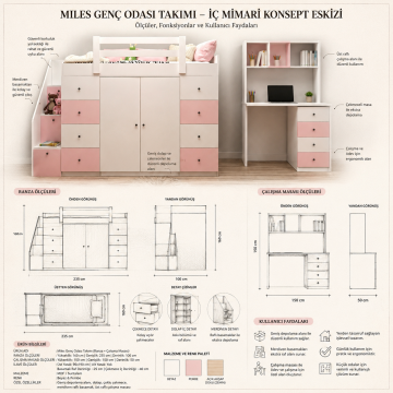 Miles Genç Odası Takımı