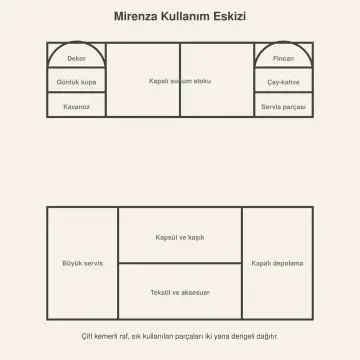Mirenza 150 cm Çift Kemerli Yan Raflı Membran Kahve Köşesi