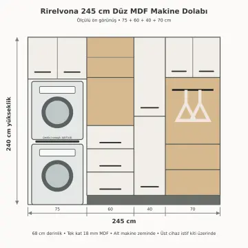 Rirelvona Düz MDF İstifli İki Makineli, Üç Çekmeceli Katlama Nişli, Temizlik ve Askı Dolabı 245 cm
