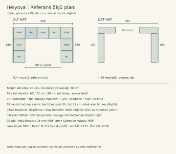Helyova Lake U Mutfak Dolabı – RAL 7033 / 9010