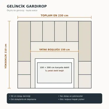 Gelincik Gardırop