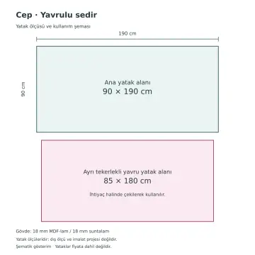 Cep 90x190 Yavrulu Sedir