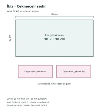İkiz 90x190 Çekmeceli Sedir