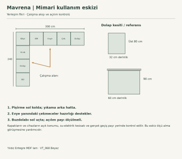 Mavrena Beyaz MDF Sol L Mutfak Dolabı – Yıldız VT068