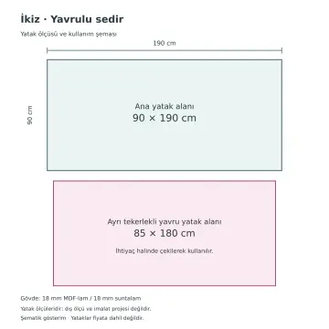 İkiz 90x190 Yavrulu Sedir