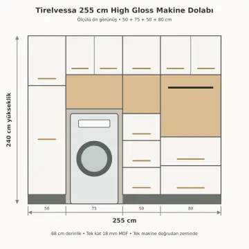 Tirelvessa High Gloss Tek Makineli, Çift MDF Sepet Kasalı, Üç Çekmeceli Temizlik ve Askı Nişli Servis Dolabı 255 cm