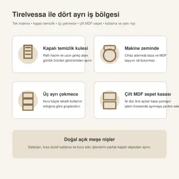 Tirelvessa High Gloss Tek Makineli, Çift MDF Sepet Kasalı, Üç Çekmeceli Temizlik ve Askı Nişli Servis Dolabı 255 cm