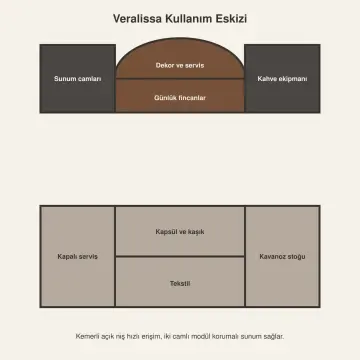 Veralissa 150 cm Çift Reflekte Camlı Kemer Nişli Lake Kahve Köşesi