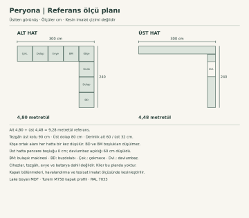 Peryona Lake Sağ L Mutfak Dolabı – RAL 7033