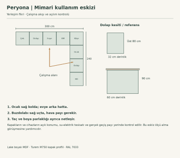 Peryona Lake Sağ L Mutfak Dolabı – RAL 7033