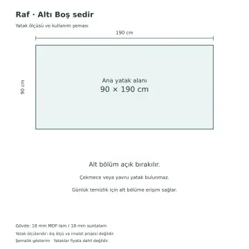 Raf 90x190 Sedir