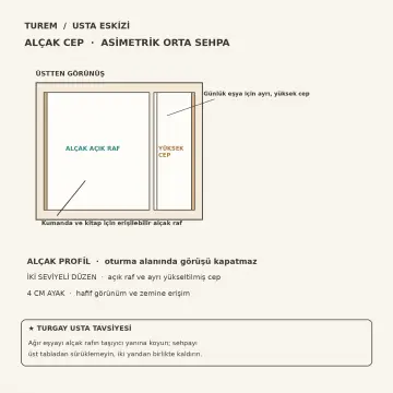Alçak Cep 85×70 cm Asimetrik Orta Sehpa