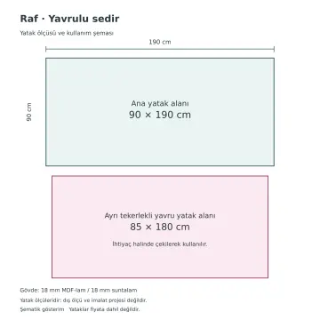 Raf 90x190 Yavrulu Sedir