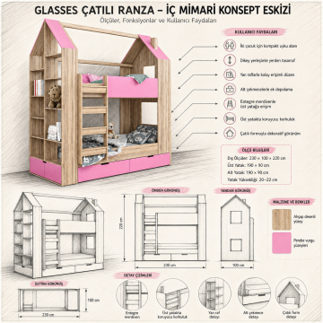 Glasses Çatılı Ranza
