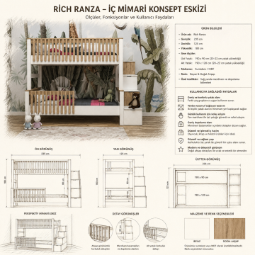 Rich Ranza