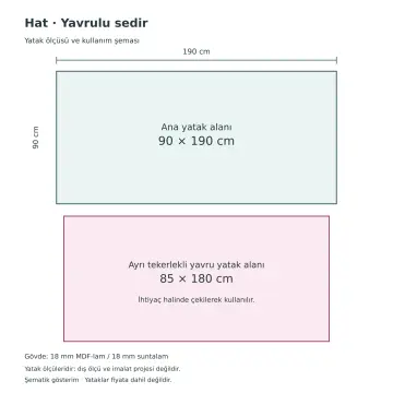 Hat 90x190 Yavrulu Sedir