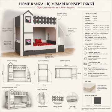 Home Ranza