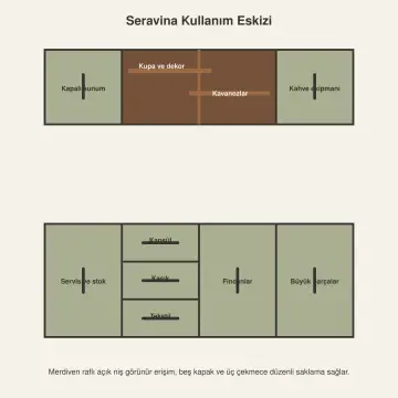 Seravina 160 cm Merdiven Raflı Membran Kahve Köşesi
