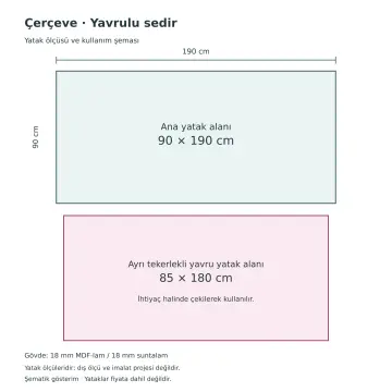 Çerçeve 90x190 Yavrulu Sedir