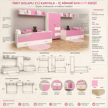 Pinky Dolaplı 2'li Karyola