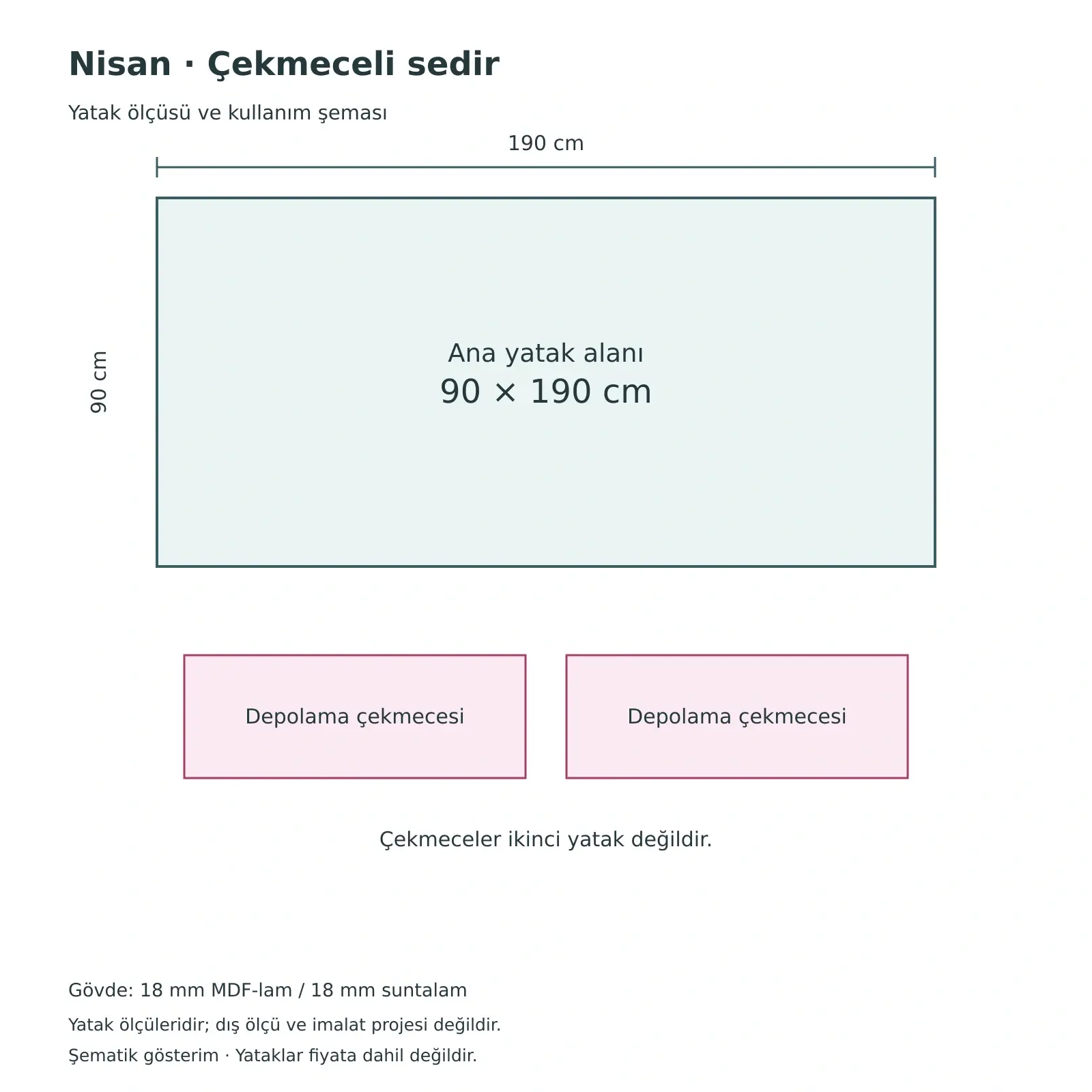 Nisan 90x190 Çekmeceli Sedir