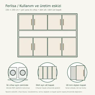 Ferlisa High Gloss Makine Dolabı