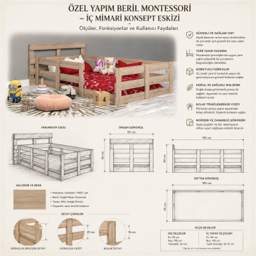 Özel Yapım Beril Montessori