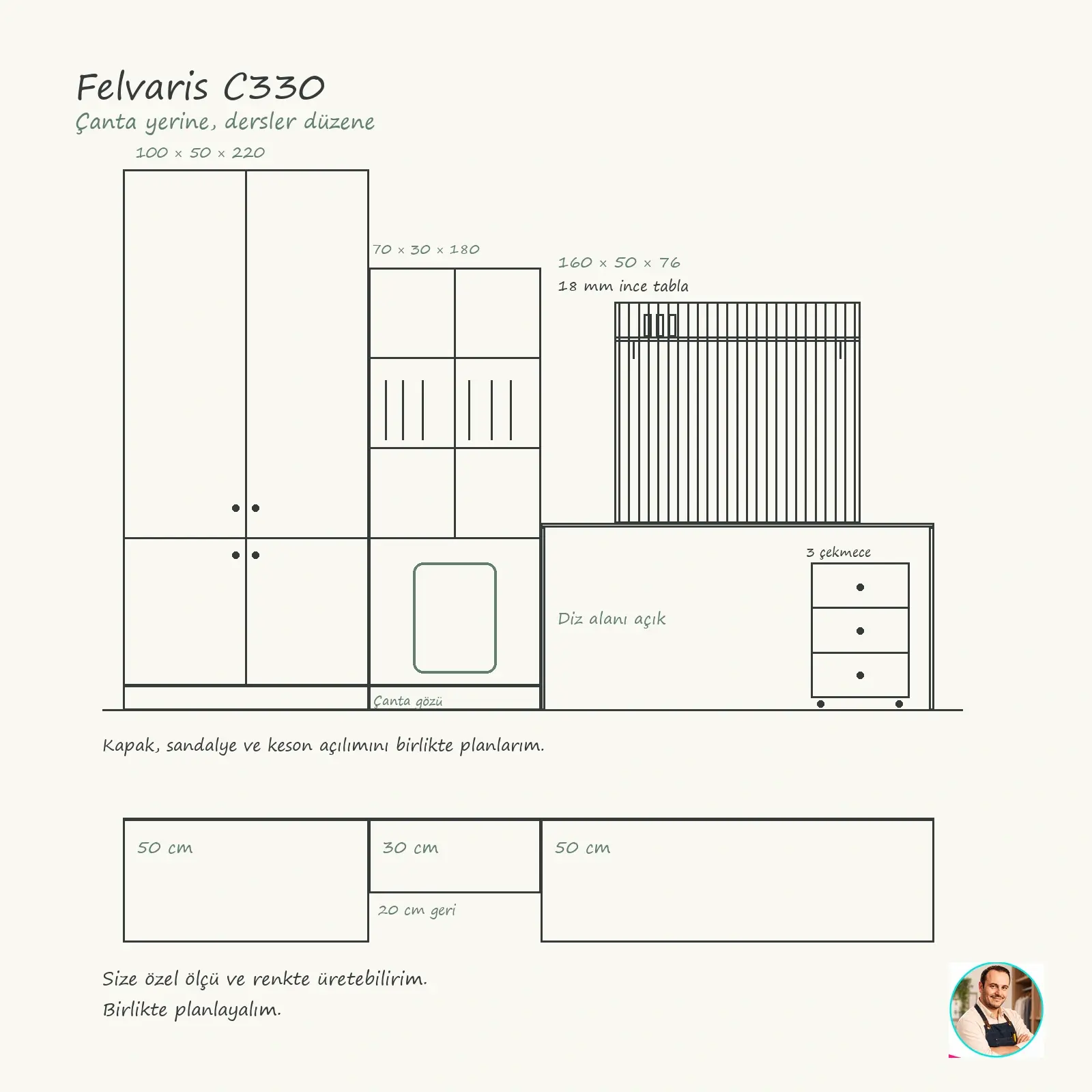 Felvaris C330 için Turgay Usta ölçü ve oda yerleşimi tavsiyesi