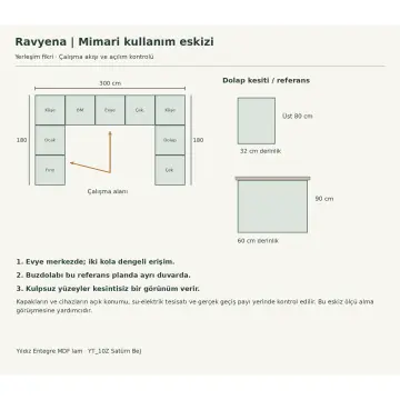 Ravyena Satürn Bej MDF U Mutfak Dolabı – Yıldız YT10Z