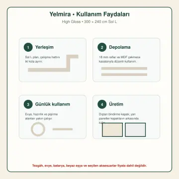 Yelmira Krem High Gloss Sol L Mutfak Dolabı