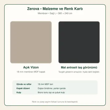Zerova Açık Vizon Membran Sağ L Mutfak Dolabı