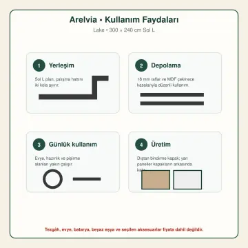 Arelvia Kum Beji Lake Sol L Mutfak Dolabı