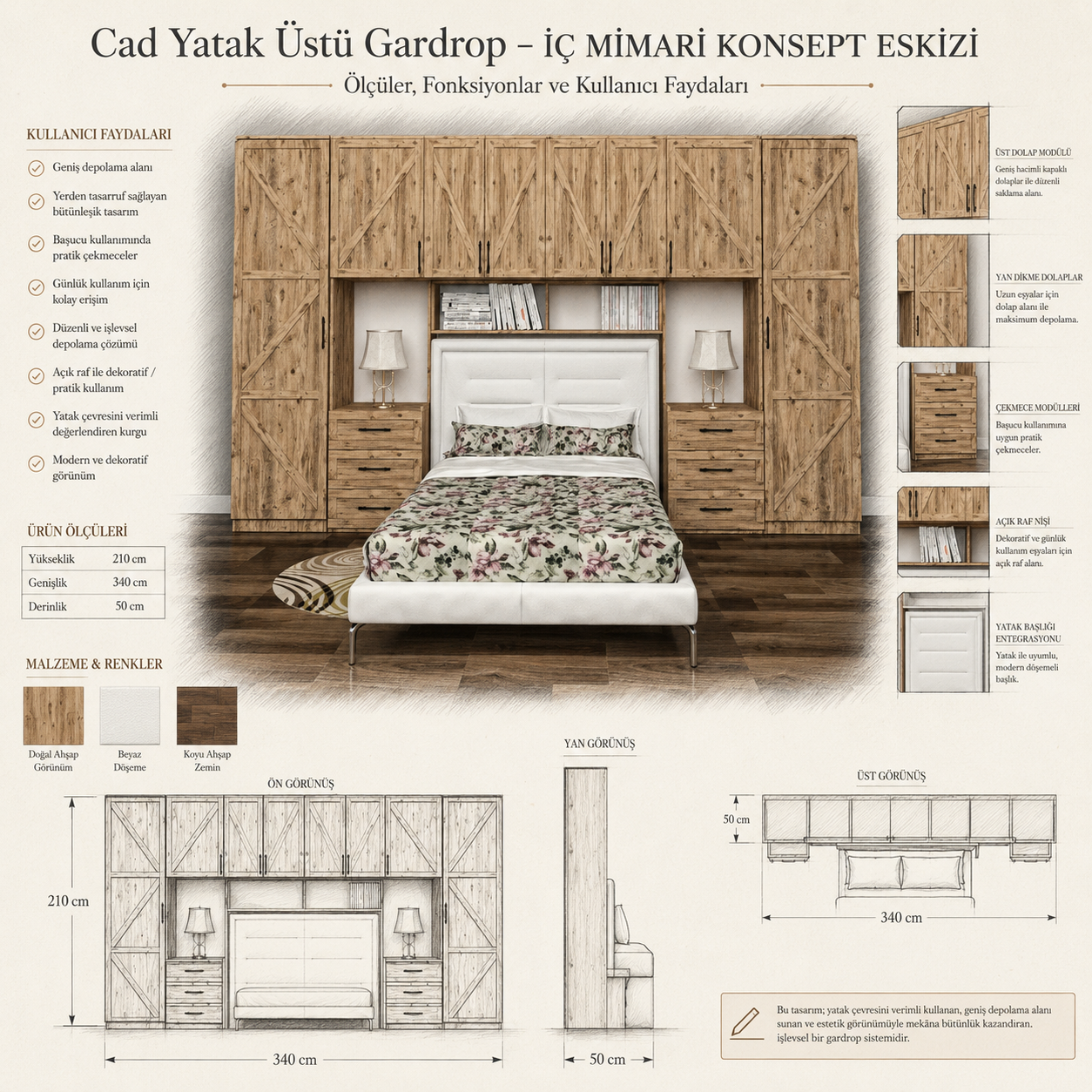 Cad Yatak Üstü Gardrop Turgay Usta ölçülü eskiz Ölçüler dış gövde ölçüleridir. Görseldeki dekoratif ürünler fiyata dahil değildir.