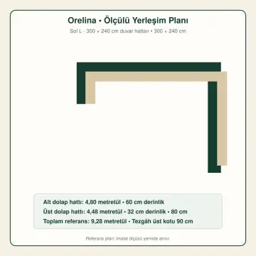 Orelina Açık Sonoma High Gloss Sol L Mutfak Dolabı