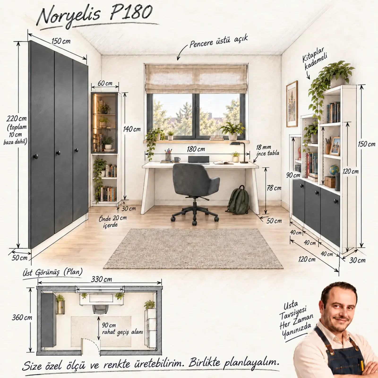Noryelis P180 pencere önü çalışma alanı ölçüleri ve Turgay Usta tavsiyesi