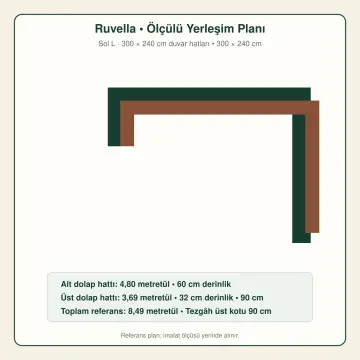 Ruvella Kehribar Ceviz Tonu Lake Sol L Mutfak Dolabı