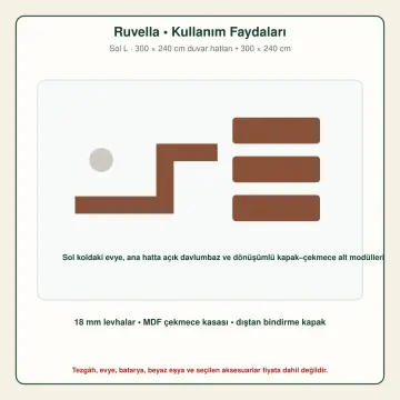 Ruvella Kehribar Ceviz Tonu Lake Sol L Mutfak Dolabı