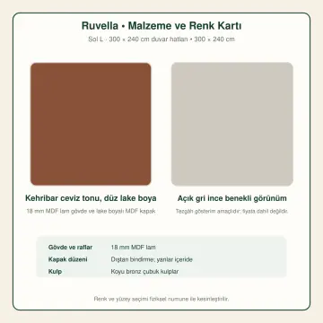 Ruvella Kehribar Ceviz Tonu Lake Sol L Mutfak Dolabı