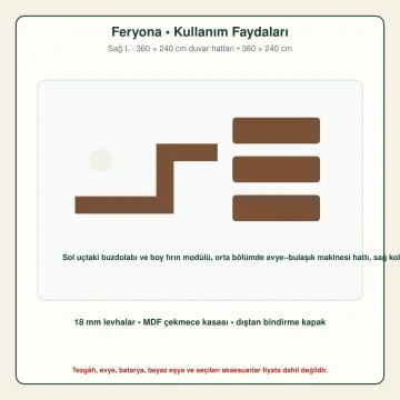Feryona Ceviz MDF Sağ L Mutfak Dolabı