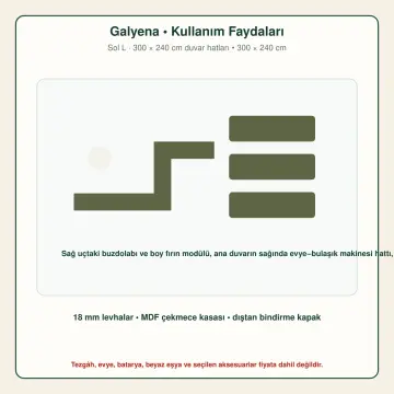 Galyena Zeytin High Gloss Sol L Mutfak Dolabı