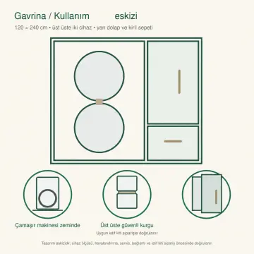 Gavrina Membran Çamaşır ve Kurutma Makinesi Dolabı 120 cm