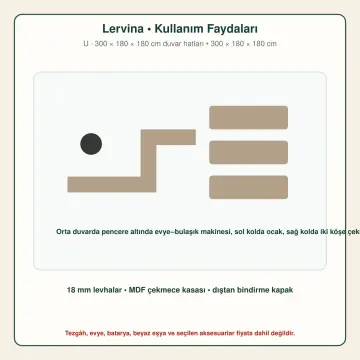 Lervina Kil Membran U Mutfak Dolabı