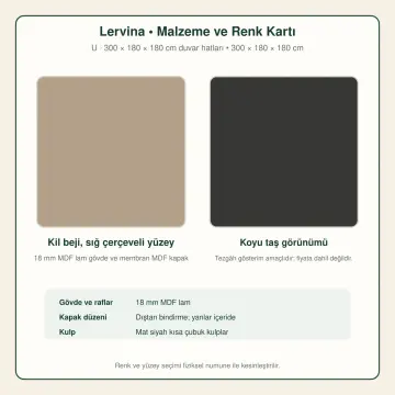 Lervina Kil Membran U Mutfak Dolabı