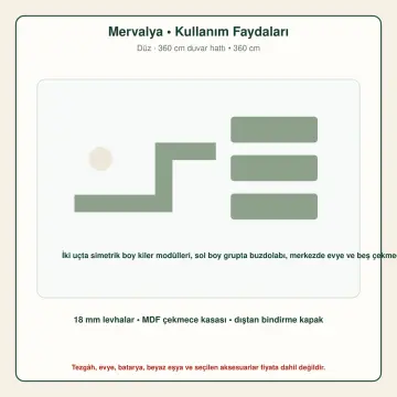 Mervalya Adaçayı Lake Düz Mutfak Dolabı