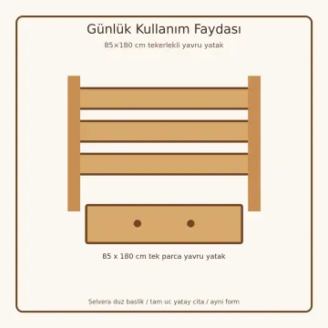 Selvera Doğal Ahşap Yavrulu Karyola