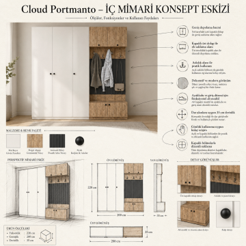 Cloud Portmanto