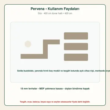 Pervena Kum Membran Düz Mutfak Dolabı