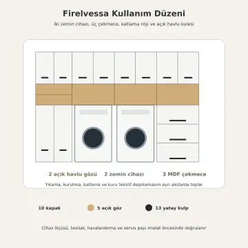 Firelvessa High Gloss Yan Yana İki Makineli, Üç Çekmeceli Katlama Nişli ve Açık Havlu Kuleli Servis Dolabı 270 cm